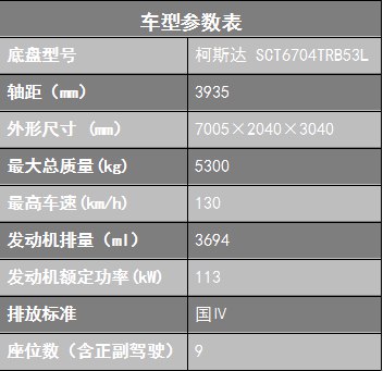 未命名_副本.jpg 柯斯达通信指挥车