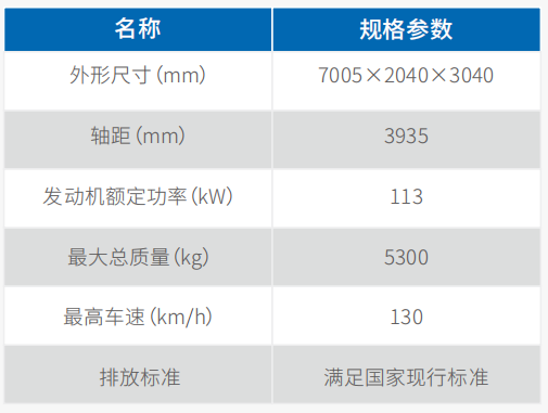image.png 中型通信指挥⻋(柯斯达)