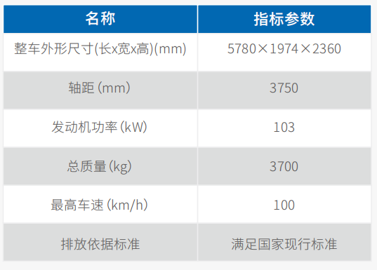 image.png 中型通信指挥⻋(福特全顺)