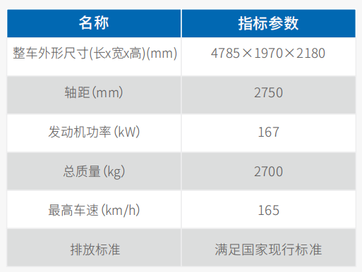 image.png ⼩型通信指挥⻋(坦克300)