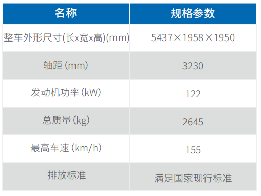 image.png ⼩型通信指挥⻋(⻓城炮)
